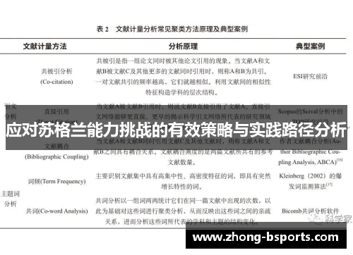 应对苏格兰能力挑战的有效策略与实践路径分析