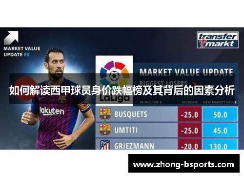 如何解读西甲球员身价跌幅榜及其背后的因素分析