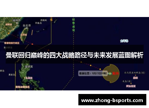 曼联回归巅峰的四大战略路径与未来发展蓝图解析